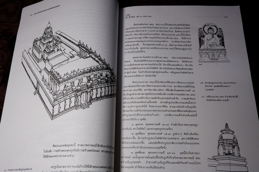 หน้าจั่ว วารสารวิชาการทางสถาปัตยกรรมศาสตร์ โดย อ.เสนอ นิลเดช ปี 2540
