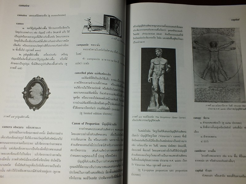 พจนานุกรมศัพท์ศิลปะ อังกฤษ-ไทย ฉบับราชบัณฑิตยสถาน ปกแข็ง 406 หน้า ปี 2541