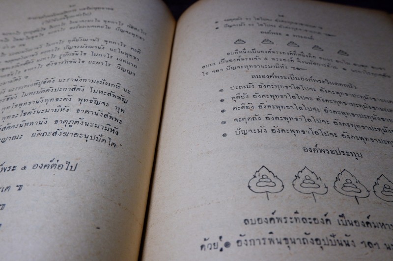 คัมภีร์พระเวทฯ ตติยบรรพ โดย อ.เทพย์ สาริกบุตร ปี 2507 (Pre-Order สอบถาม)