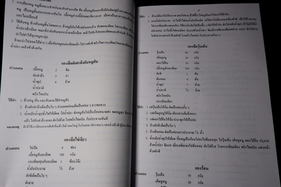 ตำรับอาหาร โดย อ.สุภรณ์ พจนมณี (อ.วิทยาเขตพระนครใต้) พิมพ์ครั้งที่ 8