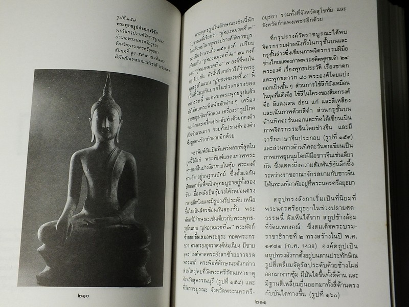 ประวัติศาสตร์ศิลปในประเทศไทย ฉบับคู่มือนักศึกษา โดย พิริยะ ไกรฤกษ์ ปี 2528 (สอบถาม)