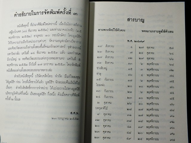 บันทึกเรื่องความรู้ต่างๆ โดย สมเด็จเจ้าฟ้ากรมพระยานริศรานุวัดติวงศ์ ชุด 5 เล่ม ปี 2552.