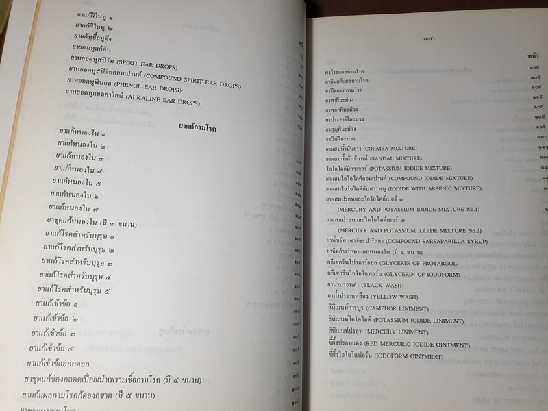 คู่มือนักทำยา โดย สุนทร ทองนพคุณ ปี 2541 (Pre-Order สอบถาม)