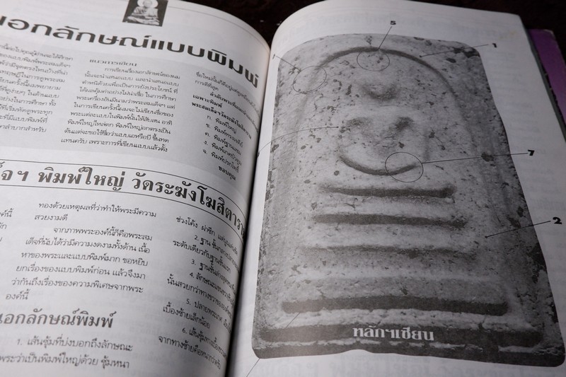 หลักเซียนฉบับพิเศษ ปฏิมากรเบญจภาคี โดย นพ ท่าพระจันทร์ หนา 158 หน้า