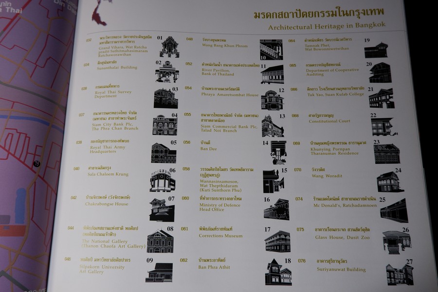 174 มรดกสถาปัตยกรรมในประเทศไทย ปกเเข็ง ปี 2547