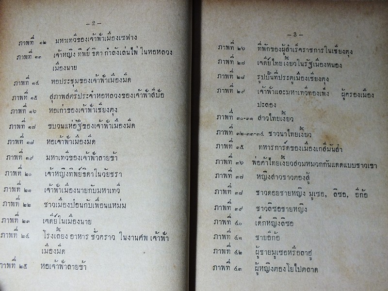 เที่ยวเมืองเชียงตุง และ แคว้นสาละวิน โดย บ.บุญค้ำ ปกแข็ง 400 กว่าหน้า พิมพ์เเรก ปี 2499