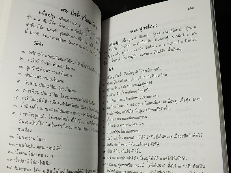 ตำรากับข้าวเจ้าเมืองโคราช โดย สหัด สิงหเสนี-สังวร ปัญญาดิลก มี 194 หน้า 2541