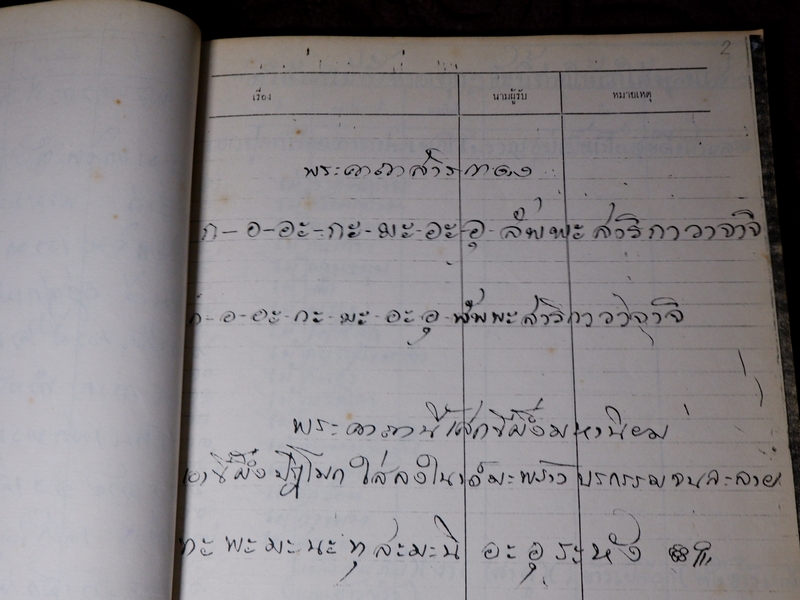 ตำรายาไทยเเผนโบราณ เขียนด้วยลายมือ เล่ม 2 ของ ลพ.อินทร์ เเละ พระอาจารย์นิยม วัดเขาตะเครา จ.เพชรบุรี (Pre-Order สอบถาม)