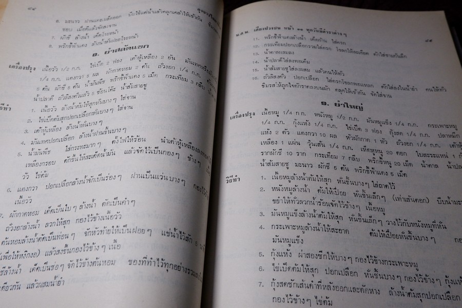 ตำราลุงขาวไขอาชีพ โดย วราพงษ์ พงษ์บริบูรณ์ พิมพ์ปี 2520 (สอบถาม)