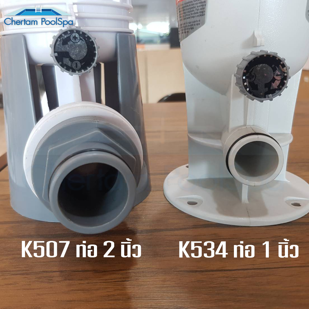 K534 KOKIDO เครื่องจ่ายคลอรีน