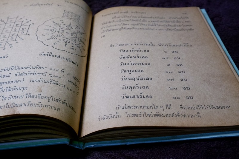 อาถรรพเวทย์ ภาค 1 และ 2 โดย อ.เทพย์ สาริกบุตร ปกแข็ง (Pre-Order สอบถาม)