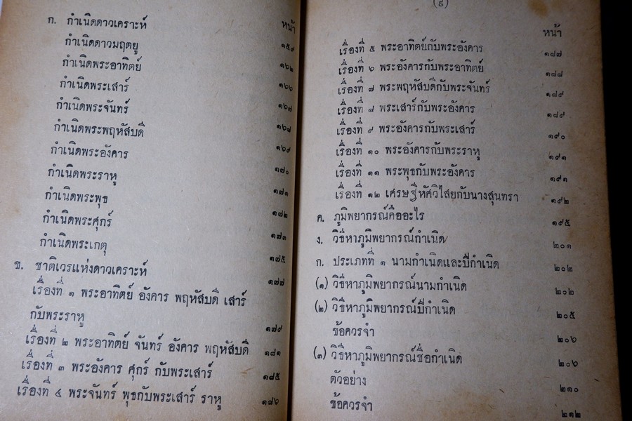 ตำราเลข 7 ตัวเเเบบพิศดาร (คัมภีร์มหาสัตตเลข) พยากรณ์จรกำหนดเวลาได้ โดย สำราญ สมุทวนิช ปกแข็ง ปี 2511 (สอบถาม)