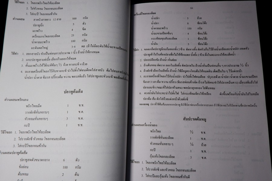 ตำรับอาหาร โดย อ.สุภรณ์ พจนมณี (อ.วิทยาเขตพระนครใต้) พิมพ์ครั้งที่ 8
