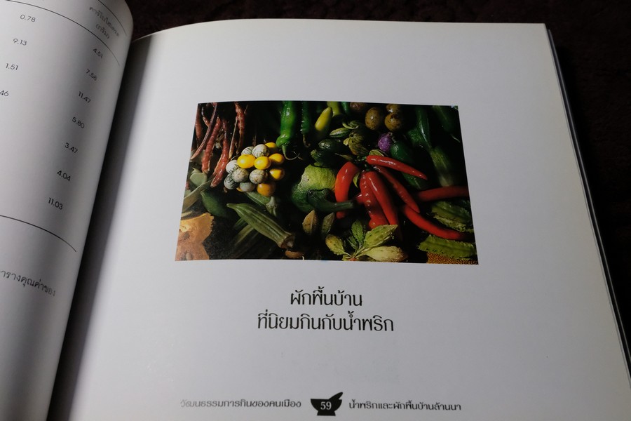 วัฒนธรรมการกินของคนพื้นเมือง น้ำพริกเเละผักพื้นบ้านล้านนา พิมพ์ปี 2543