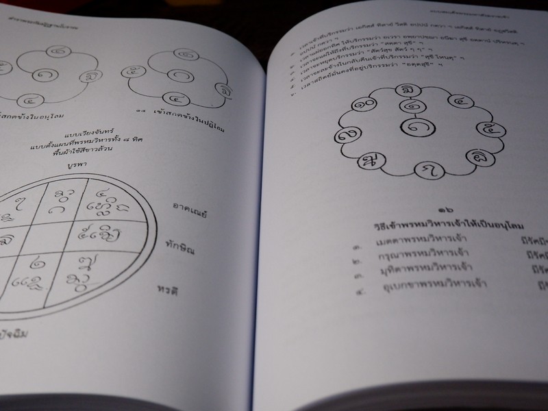 ตำราพระกัมมัฏฐานโบราณ (สอบถาม)