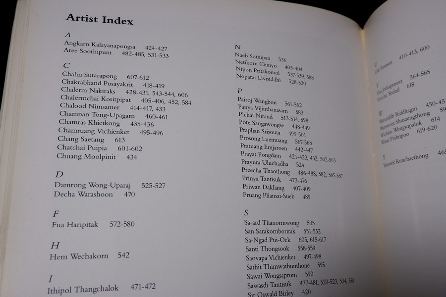IMPORTANT THAI PAINTINGS by CHRISTIE'S THAILAND (Pre-Order สอบถาม)