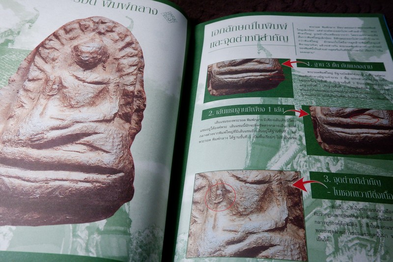 ศึกษาเเละสะสมฉบับพิเศษ พระรอด ลำพูน