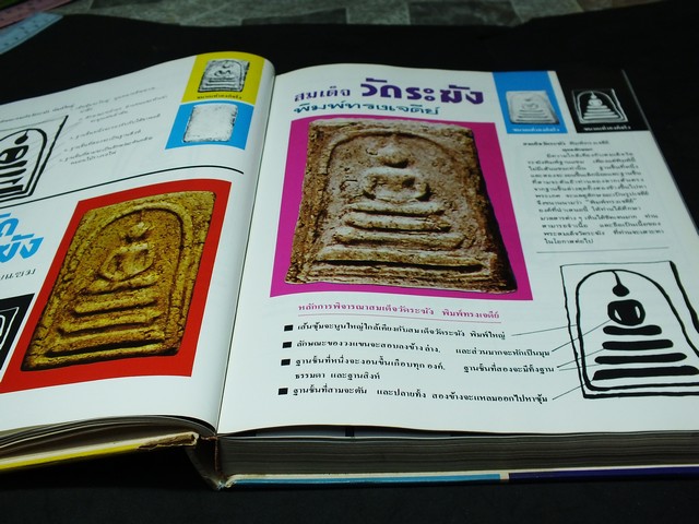 ตำหนิพระเครื่อง 1 เเละ 2 โดย พรจักร จักรานุสรณ์ ปกแข็ง ปี 2522-2523(สอบถาม)