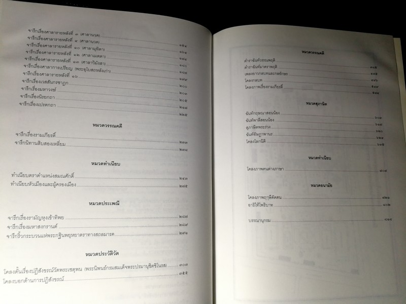ประชุมจารึกวัดพระเชตุพน ปกแข็ง 866 หน้า พิมพ์ปี 2544