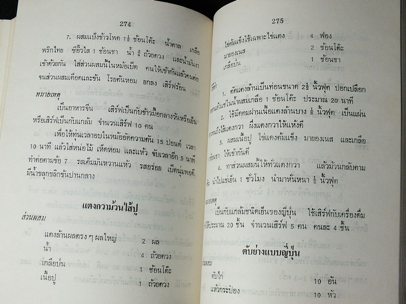 อาหารเเละขนมนานาชาติ เล่ม1 เเละ 2 โดย จรรยา สุบรรณ์