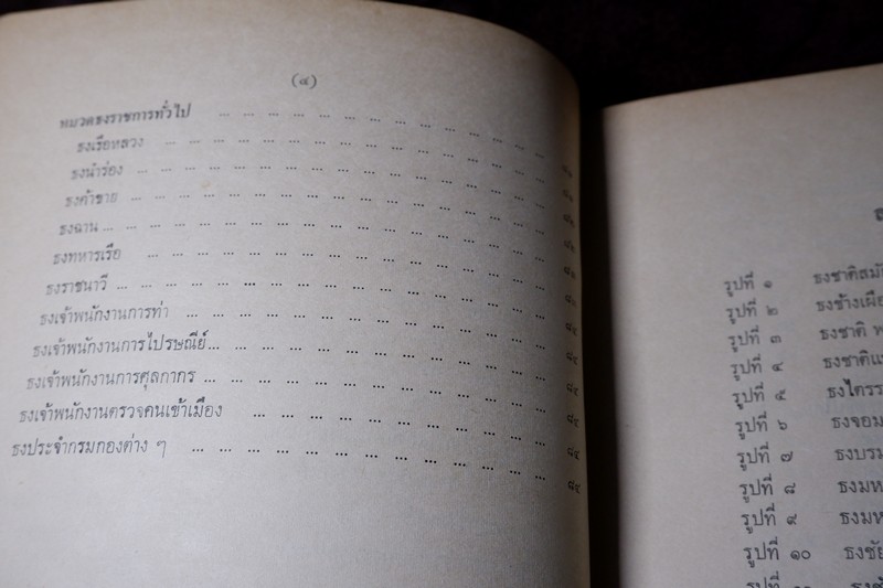ธงไทย โดย กรมศิลปากร เรียบเรียงโดย ฉวีงาม มาเจริญ ปี 2521 (พรีออเดอร์-สอบถาม)
