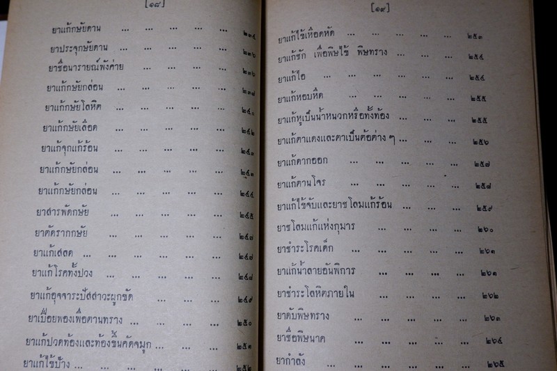 ตำรายาไทย เเผนโบราณ โดย อ.เปี่ยม บุณยะโชติ เล่ม 7 (Pre-Order สอบถาม)