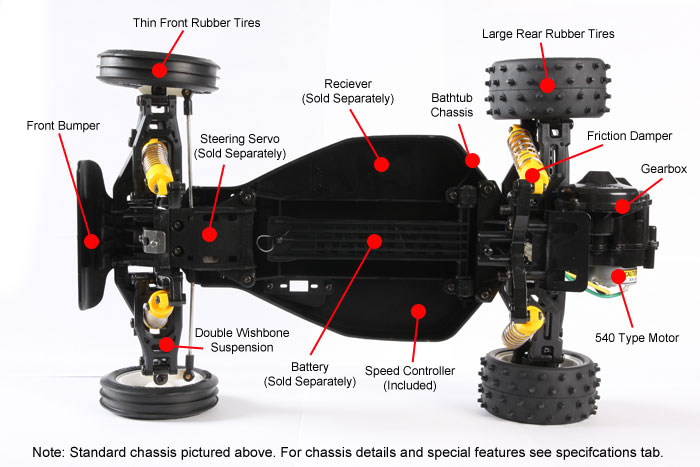 Street Rover (DT-02).