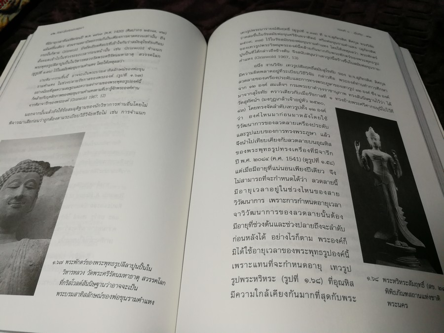ศิลปะสุโขทัย เเละ อยุธยา ภาพลักษณ์การเปลี่ยนเเปลง โดย พิริยะ ไกรฤกษ์ ปี 2545