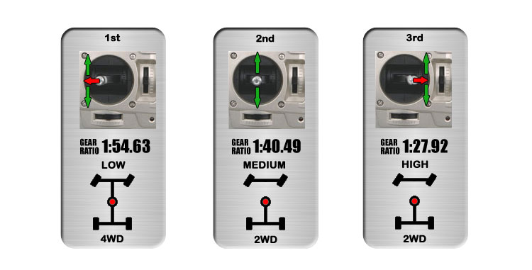 Toyota 4x4 Pick-Up Bruiser (Kit)