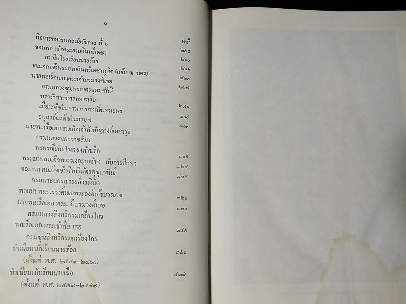 ยุทธการเหล่าทัพในอดีต โดย พ.ท. นิคม เดชบูรณะ ปกแข็ง หนาประมาณ 3 ซม.