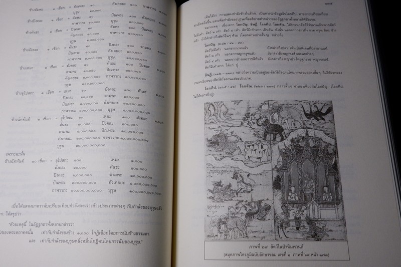 จักกวาฬทีปนี ลักษณะเด่น ภูมิปัญญา เเละคุณค่า โดย เเม่ชีวิมุตติยา ปี 2554