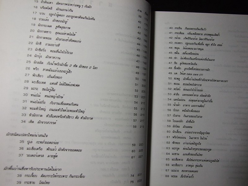 มหัศจรรย์ผัก 108 โดย มูลนิธิโตโยต้า และมหาวิทยาลัยมหิดล พิมพ์ครั้งที่ 8 ปี 2545 หนา 422 หน้า