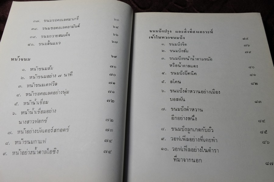 ตำราทำขนม สำหรับเลี้ยงน้ำชา เเละขนมปังปรุงต่างๆ ม.จ.สิบพันพารเสนอ โสณกุล ปกเเข็ง