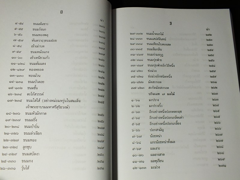 ตำราเเม่ครัวหัวป่าก์ ของ ท่านผู้หญิง เปลี่ยน ภาสกรวงศ์ (จัดพิมพ์เป็นอนุสรณ์ น.ส.อรพินท์ บุนนาค) หนา 497 หน้า ปี 2556