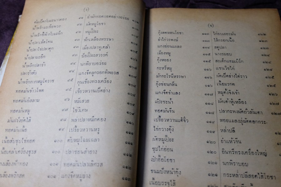 คู่มืออาหาร คาว หวาน เลิศรสประจำครอบครัว 1007 ชนิด โดย จริยา สุภาวัฒน์ ศ.ชาญมาตรา สนมในวัง ปกเเข็ง ปี 2518
