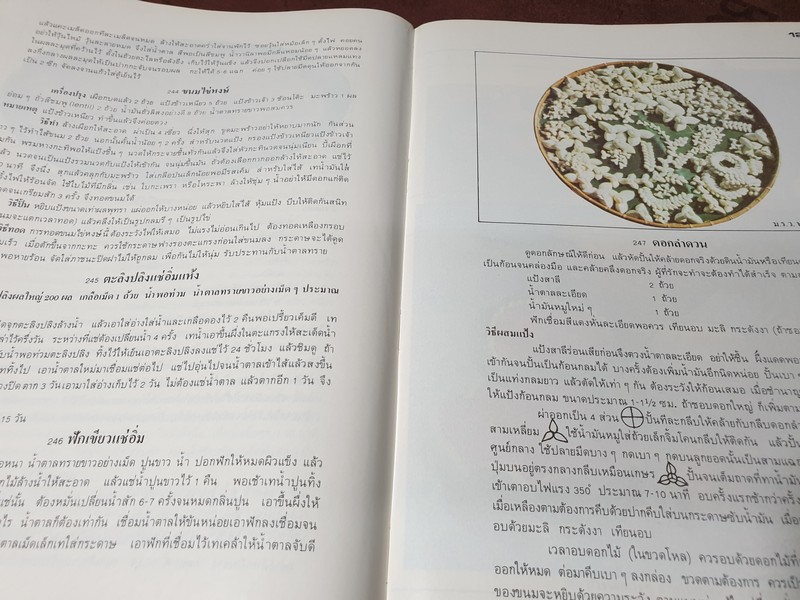 ตำรับสายเยาวภา ของ สายปัญญาสมาคม ปกแข็ง ปี 2523