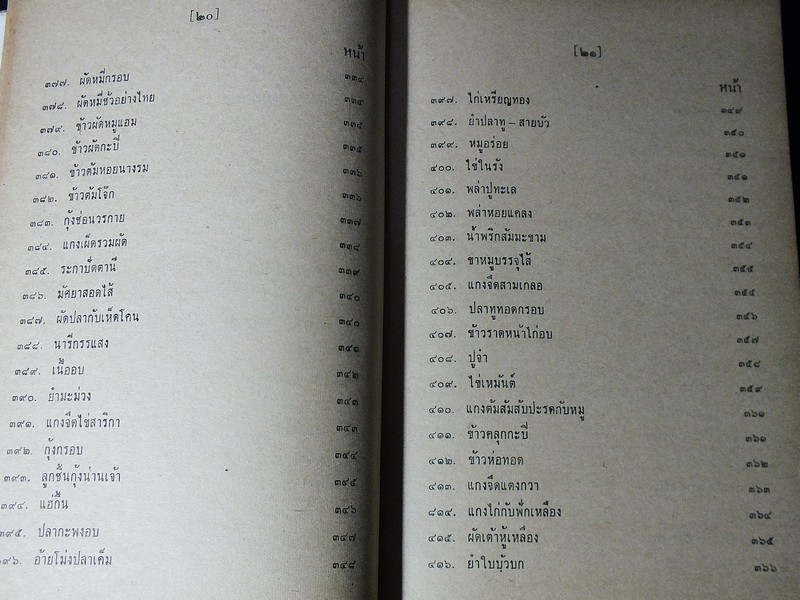 อาหาร ตำรับสุวรรณา ศรีเพ็ญ ปกแข็ง 576 หน้า ปี 2506