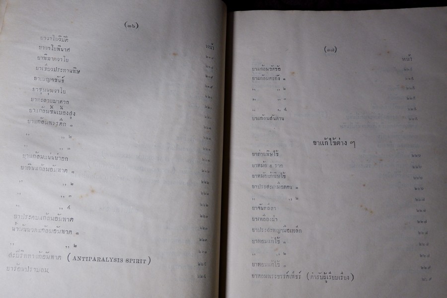 คู่มือนักทำยา โดย สุนทร ทองนพคุณ พิมพ์ครั้งเเรก หนา 503 หน้า (สอบถาม)