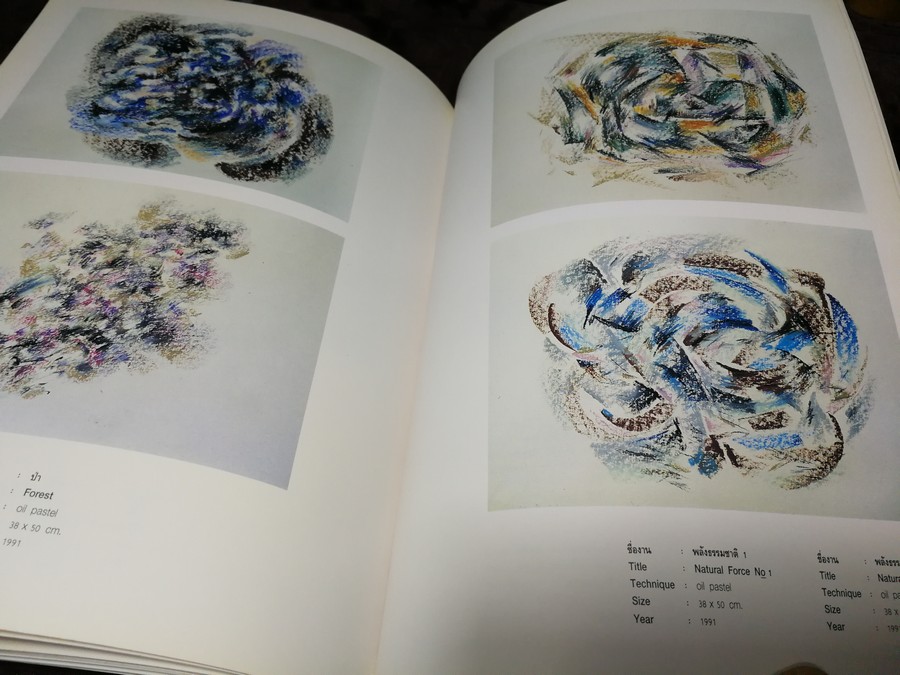 นิทรรศการเชิดชูเกียรติ ผ.ศ.ประทีป สว่างสุข 9-30 มิ.ย. 2537