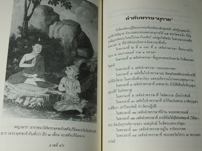 พุทธประวัติทัศนศึกษา นิพนธ์ของ พระธรรมโกศาจารย์ (ชอบ อนุจารี) หนา 250 หน้า ปี 2532