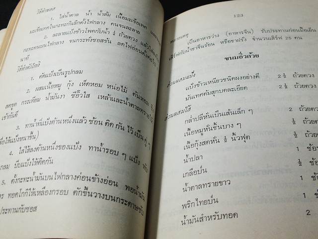 อาหารเเละขนมนานาชาติ เล่ม 2 โดย จรรยา สุบรรณ์ หนา 381 หน้า ปี 2527 (เล่มเล็ก)