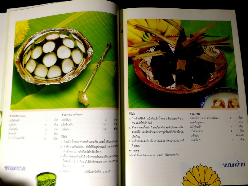 ขนมไทยมรดกทางวัฒนธรรม โดย อ.มิตรา หอรัตนชัย อ.อวยศรี ชูฤกษ์ ปกแข็ง 152 หน้า