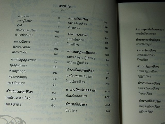 พระปริตรธรรม พระคันธสาราภิวงศ์ เเปล ภาพวาดประกอบโดย อ.จักรพันธุ์ โปษยกฤต ปกแข็ง ปี 2551