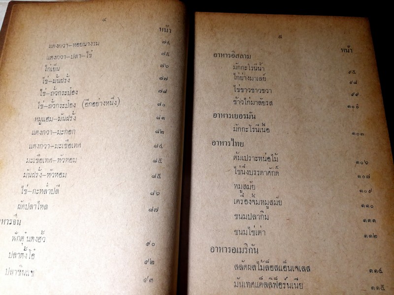 ตำราอาหาร หลานเเม่ครัว ฉบับสมบูรณ์ โดย หลานเเม่ครัวหัวป่าก์( ม.จ.หญิง จันทร์เจริญ รัชนี) ปี 2509