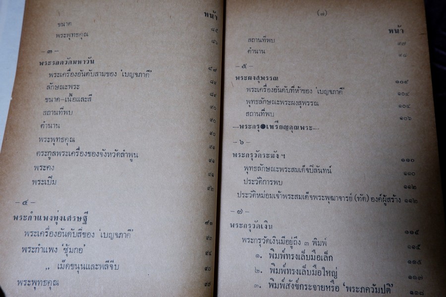 ตำรา พระกรุ เหรียญคณพระ โดย เทพชู ทับทอง-มรกต ปกเเข็ง