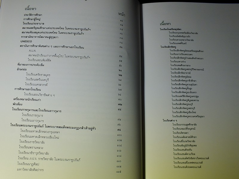 หนังสือ โรงเรียน โดย เรืออากาศตรี สามารถ เวสุวรรณ์ - เอก สุขอ้อม ปกอ่อน หนา 400 หน้า