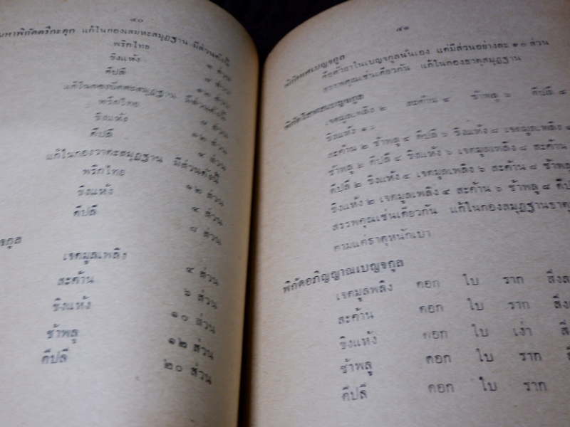 ตำราหมอเเผนโบราณโดยสังเขป ทางปรุงยา โดย ทองดีย์ บุญ-หลง