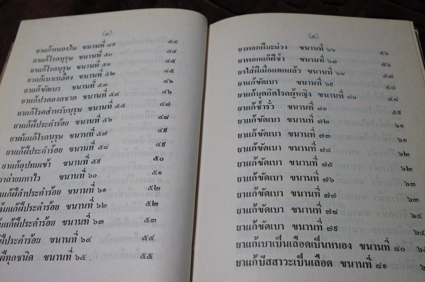 ตำรา กามโรคประยุกต์ โดย หมอนคร บางยี่ขัน เเละ อ.เชาวน์ กสิพันธุ์ ปกเเข็ง ปี 2524