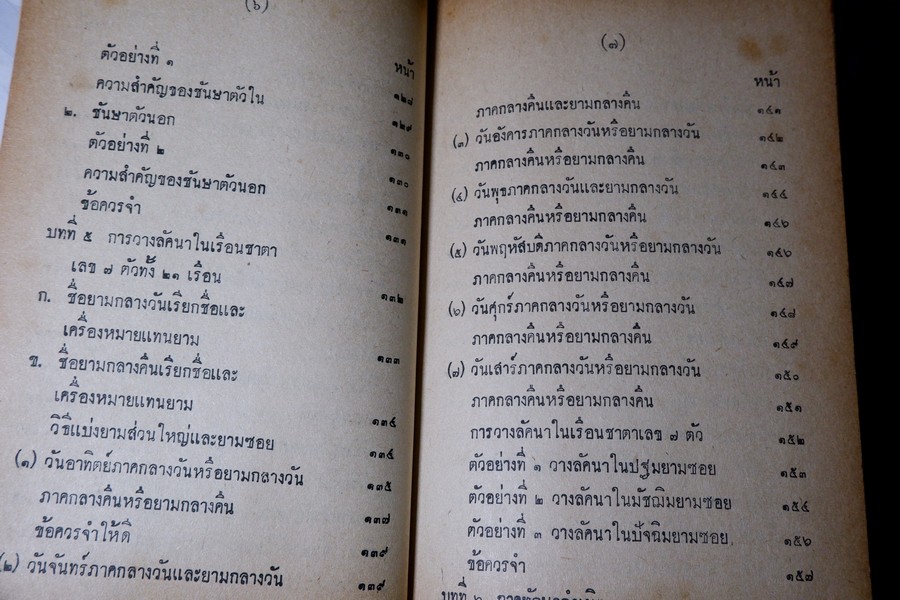 ตำราเลข 7 ตัวเเเบบพิศดาร (คัมภีร์มหาสัตตเลข) พยากรณ์จรกำหนดเวลาได้ โดย สำราญ สมุทวนิช ปกแข็ง ปี 2511 (สอบถาม)