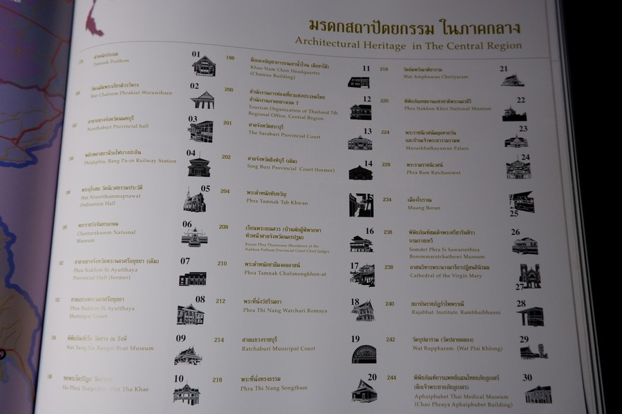 174 มรดกสถาปัตยกรรมในประเทศไทย ปกเเข็ง ปี 2547